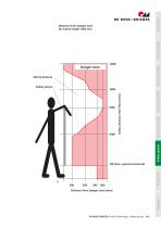 Catalogue Protection and partitioning system-7