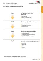 Complete Catalogue Connecting Technology - 11