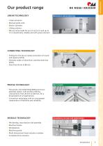 Complete Catalogue Connecting Technology - 5