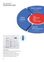 Complete catalogue -lifting columns and electric cylinders- for the new control generation MultiControl II-10