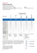 Complete catalogue -lifting columns and electric cylinders- for the new control generation MultiControl II-14