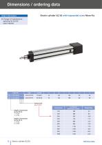 Electric cylinder SLZ 63-12