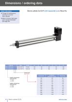 Electric cylinder SLZ 63-14