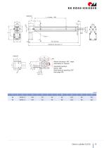 Electric cylinder SLZ 63-15