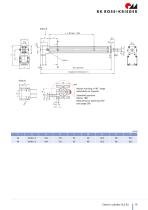 Electric cylinder SLZ 63-19