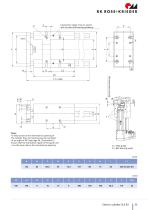 Electric cylinder SLZ 63-23