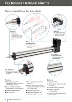 Electric cylinder SLZ 63-4