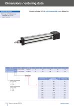 Electric cylinder SLZ 63 - 12