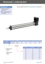 Electric cylinder SLZ 63 - 14