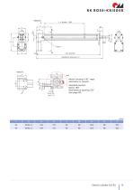 Electric cylinder SLZ 63 - 15