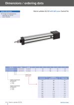 Electric cylinder SLZ 63 - 16