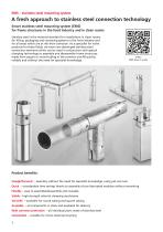 EMS – stainless steel mounting system-2