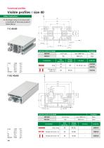 Functional/special profiles-14