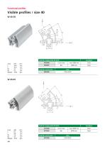 Functional/special profiles-16