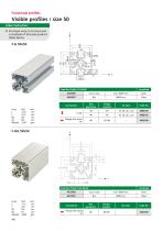 Functional/special profiles-18