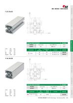 Functional/special profiles-19