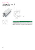 Functional/special profiles-20
