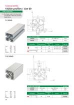 Functional/special profiles-22