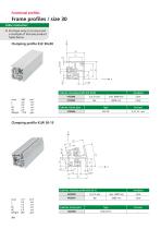 Functional/special profiles-28