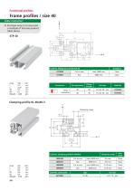 Functional/special profiles-32