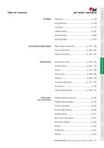 Functional/special profiles-3