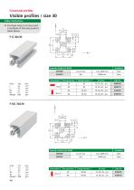 Functional/special profiles-8