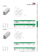 Functional/special profiles-9