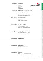 Gesamtkatalog Profile Technology BLOCAN®-3
