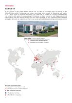 Gesamtkatalog Profile Technology BLOCAN®-4