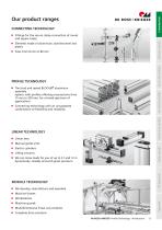 Gesamtkatalog Profile Technology BLOCAN®-5