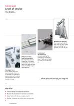 Gesamtkatalog Profile Technology BLOCAN®-8