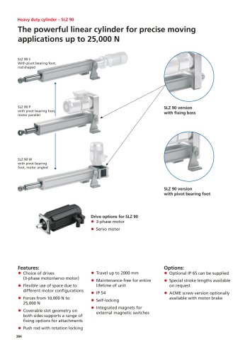 Heavy duty cylinder – SLZ 90