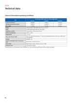 Heavy duty cylinder – SLZ 90-3