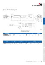 Heavy duty cylinder – SLZ 90-6