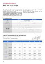 Heavy duty linear units D-Line-10
