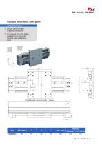 Heavy duty linear units D-Line-11