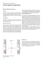 Heavy duty linear units D-Line-16