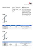 Heavy duty linear units D-Line-25