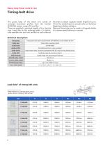 Heavy duty linear units D-Line-4