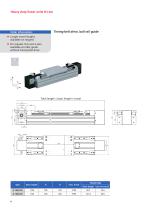 Heavy duty linear units D-Line-8