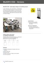 Lifting columns Multilift II product line-10