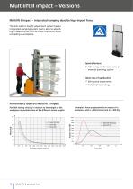 Lifting columns Multilift II product line-12