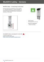 Lifting columns Multilift II product line-14