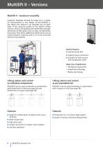 Lifting columns Multilift II product line-8