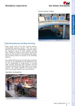 Linear Technology Lifting columns and  electric cylinders-11