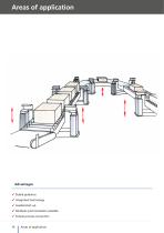 Linear Technology Lifting columns and  electric cylinders-14