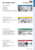 Linear Technology Lifting columns and  electric cylinders-3