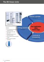 Linear Technology Lifting columns and  electric cylinders-6