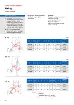 Linear unit E-II-stainless-10