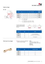 Linear unit E-II-stainless-11